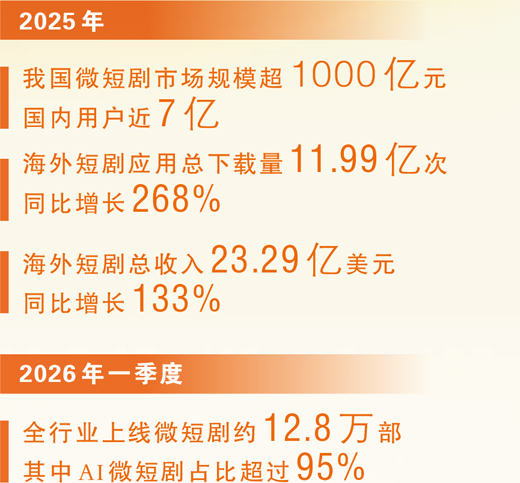 加拿大28